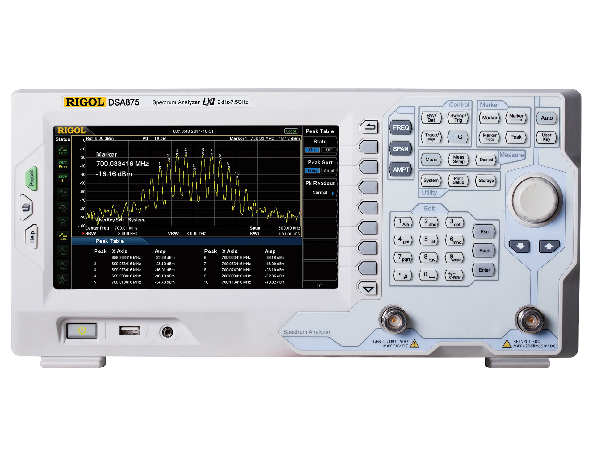 Анализаторы спектра <b>Rigol серии DSA800</b> с диапазоном от 9 кГц до 7,5 ГГц