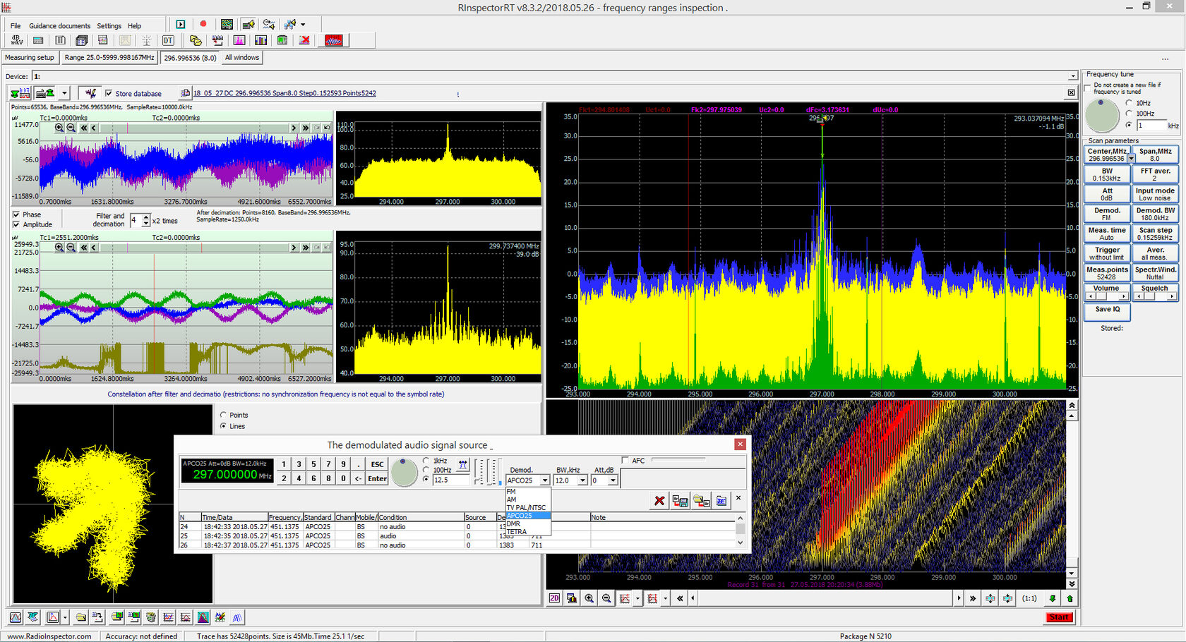 Программное обеспечение<br>
 <b>RadioSoft RadioInspector
</b>